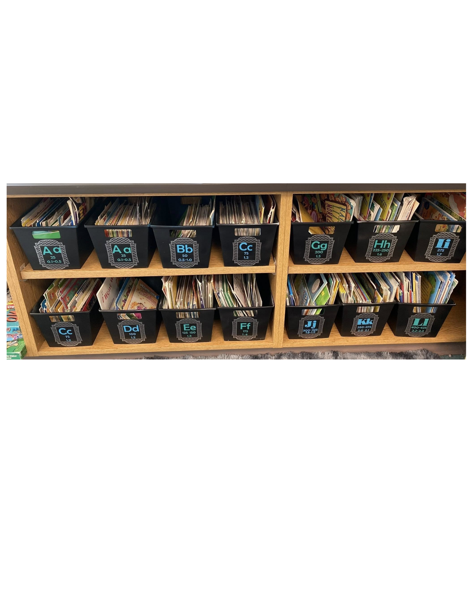 Alphabet labeled classroom book bins