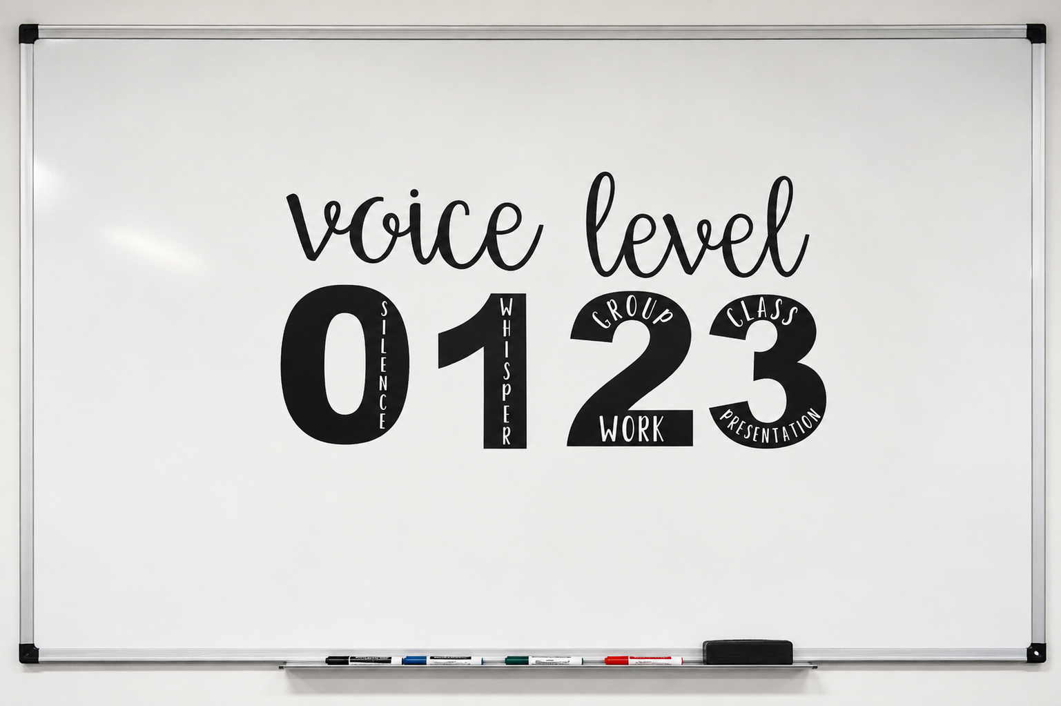 Voice Level whiteboard chart
